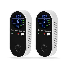 KH158 AWATIN Natural Gas Carbon Monoxide Alarm Sensor Pack