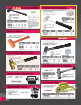 769053108230 HHIP Blow Hammer #2