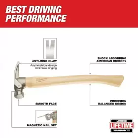 313047831804 MILWAUKEE Hickory Wood Framing Hammer #2