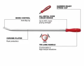 45-74-9236-48-22-9217 MILWAUKEE Pry Bar Hammer Strike Cap Set #2