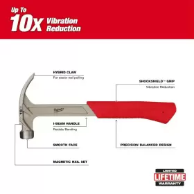 711181754087 MILWAUKEE Finish Hammer Pry Bar #2