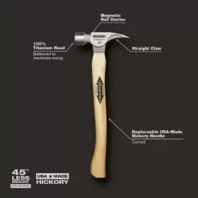 TI14SS STILETTO Hammer Traight Hickory Handle Titanium #2