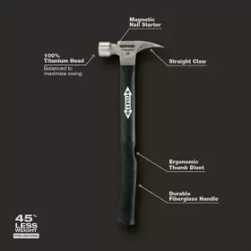 TI16MCF STILETTO Fiberglass Handle Curved Hammer Ergonomic #2