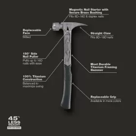 TIB14RMC-TBRG-O STILETTO Claw Hammer Nail Puller Curved Grip #2
