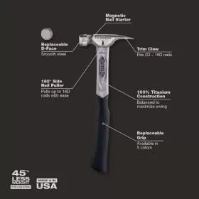 TRMB-STSQ7-L STILETTO Claw Hammers Straight Nail Starter Grip #2