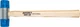 Hazet Plastic Gentle Hammer Check Arm 1951-32