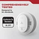 Kidde 5" Smoke Detector Alarm White AA Battery Powered LED Warning Light 20SDR