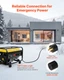 VEVOR 50ft 30A Generator Cord with Inlet Box, 7500W, 10 Gauge, ETL Listed
