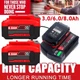 20V For Craftsman V20 20 Volt MAX Li-ion Battery CMCB204 CMCB202 CMCB205/Charger